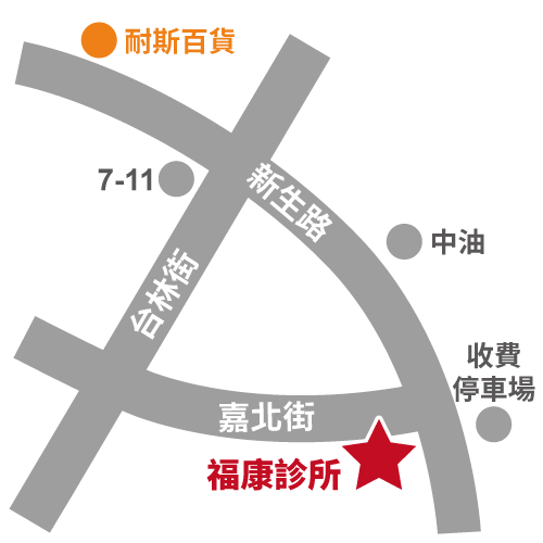 福康診所地圖